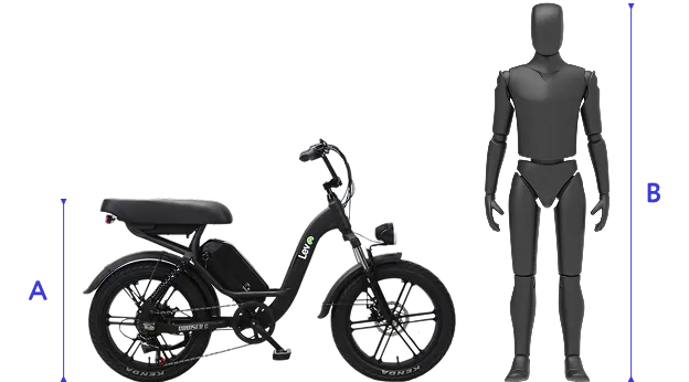 Model C e referência de ciclista com medidas A e B